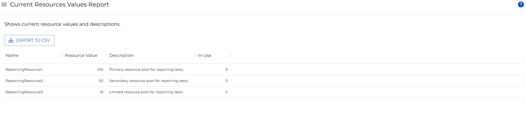 Current Resource Values Report A screen showing the Current Resource Values Report