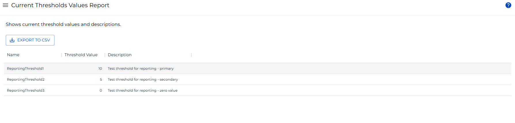 Current Threshold Values Report A screen showing the Current Threshold Values Report