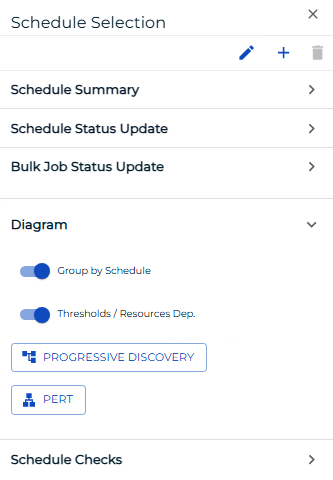 Diagram Tab for PERT View