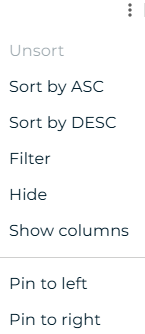 A screen showing how to open the column menu
