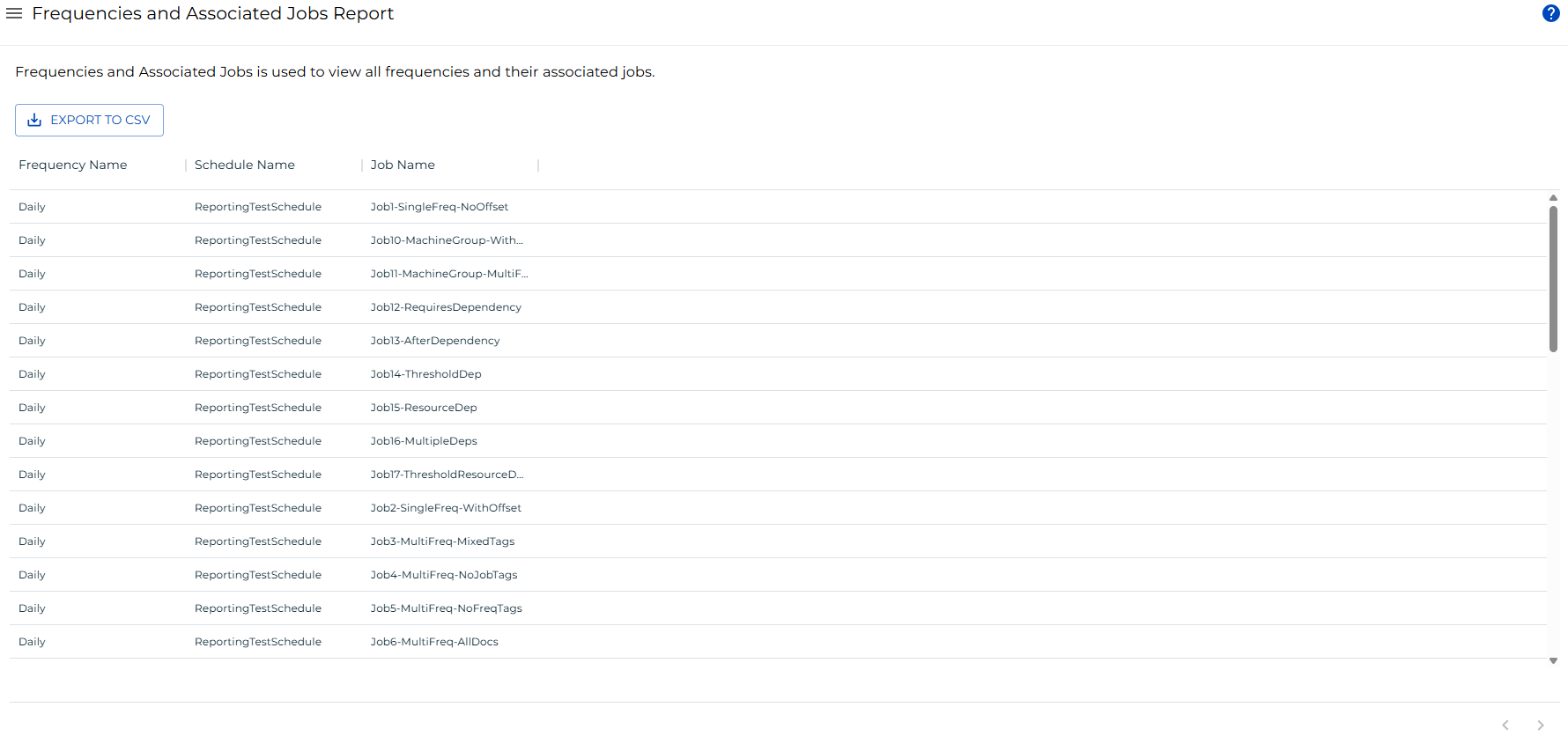 A screen showing the Frequencies and Associated Jobs Report