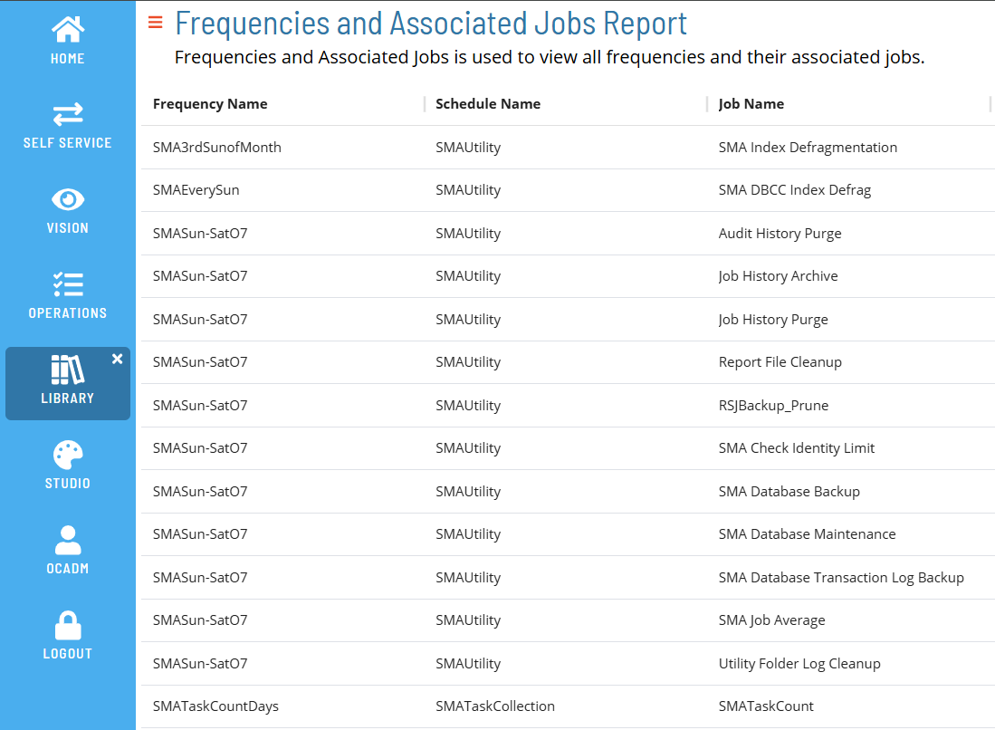 Frequencies and Associated Jobs Report A screen showing the Frequencies and Associated Jobs Report