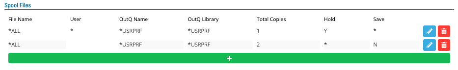 Spool File Grid: Spool File Grid Information