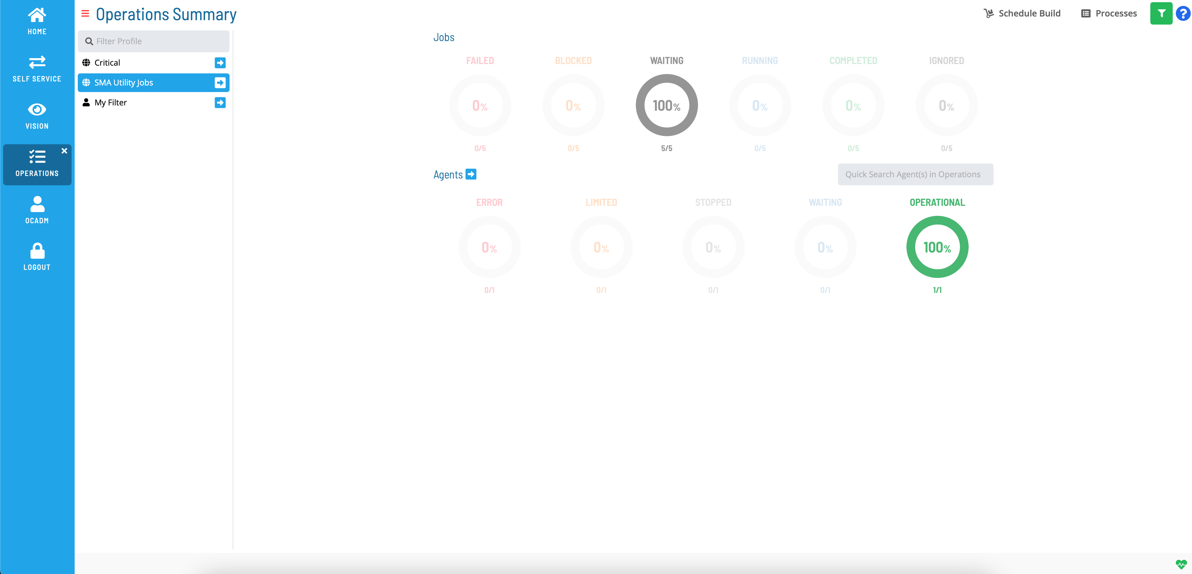 Solution Manager Operations Filter Profiles