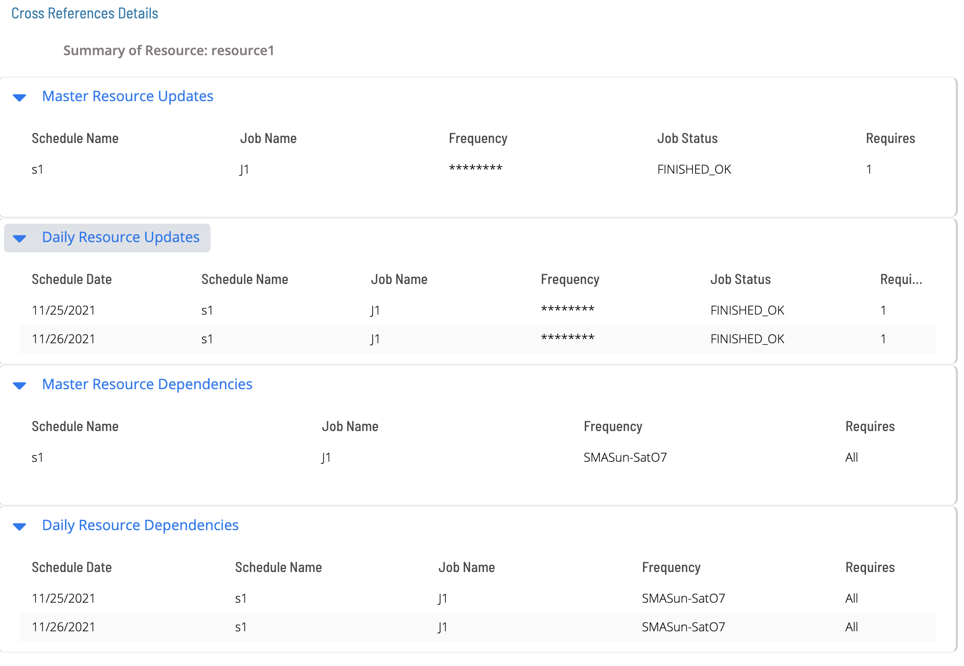 Resource CrossReferences