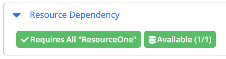 Resource Dependency Indicator