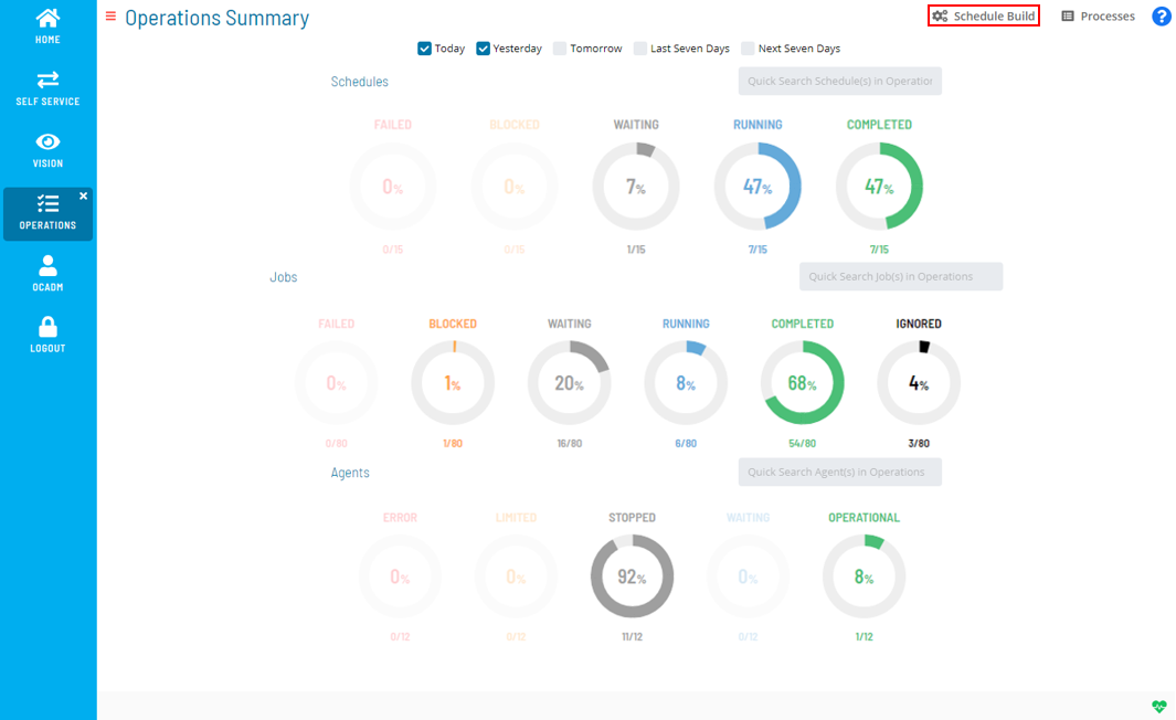 Solution ManagerOperations Summary Build