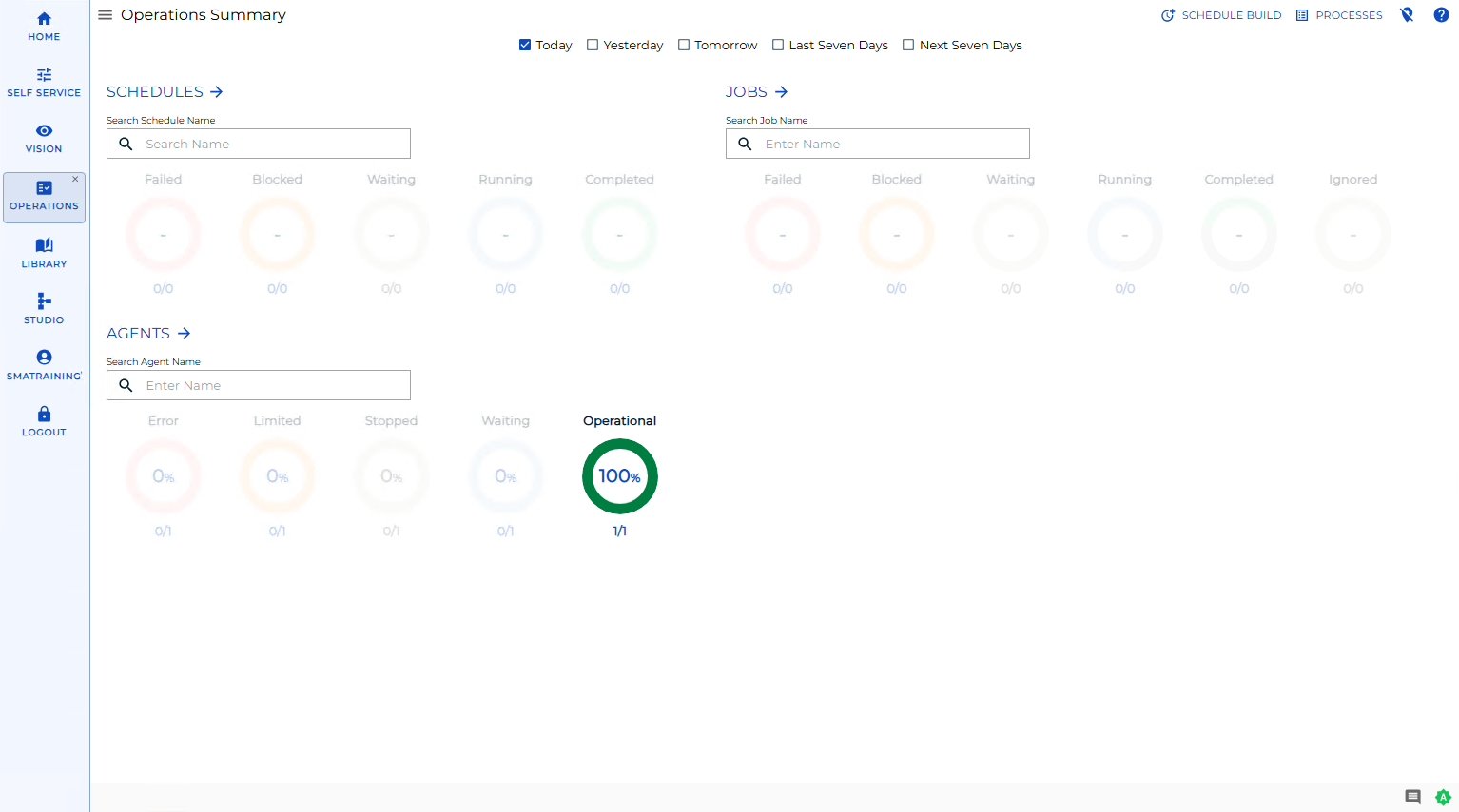 Solution Manager Operations Summary Solution Manager Operations Summary with the Build button
