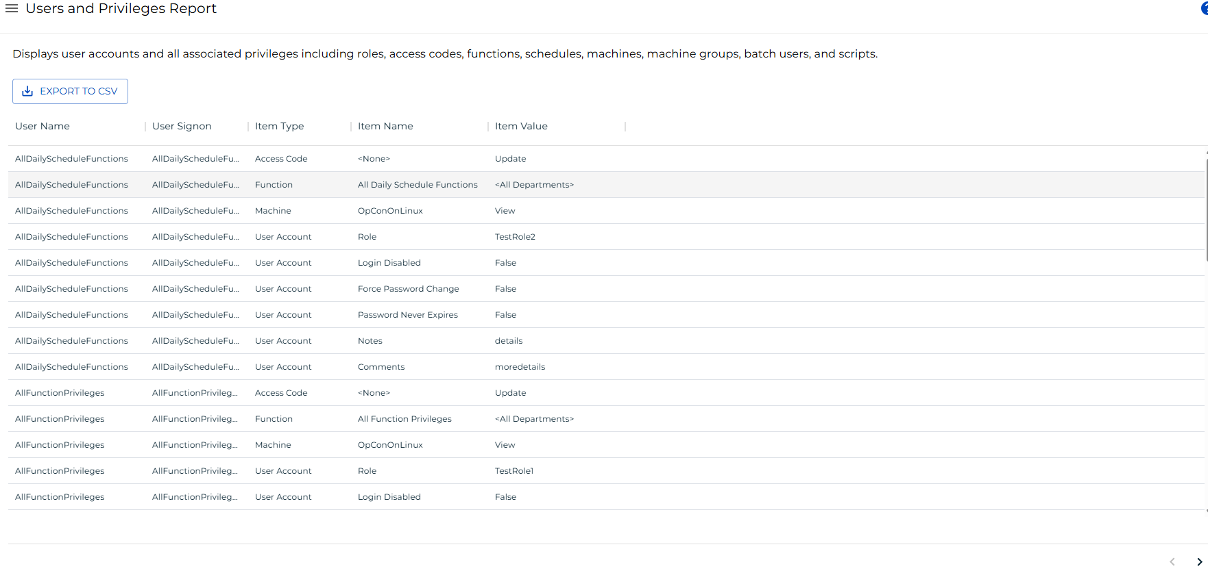 A screen showing the Users and Privileges Report