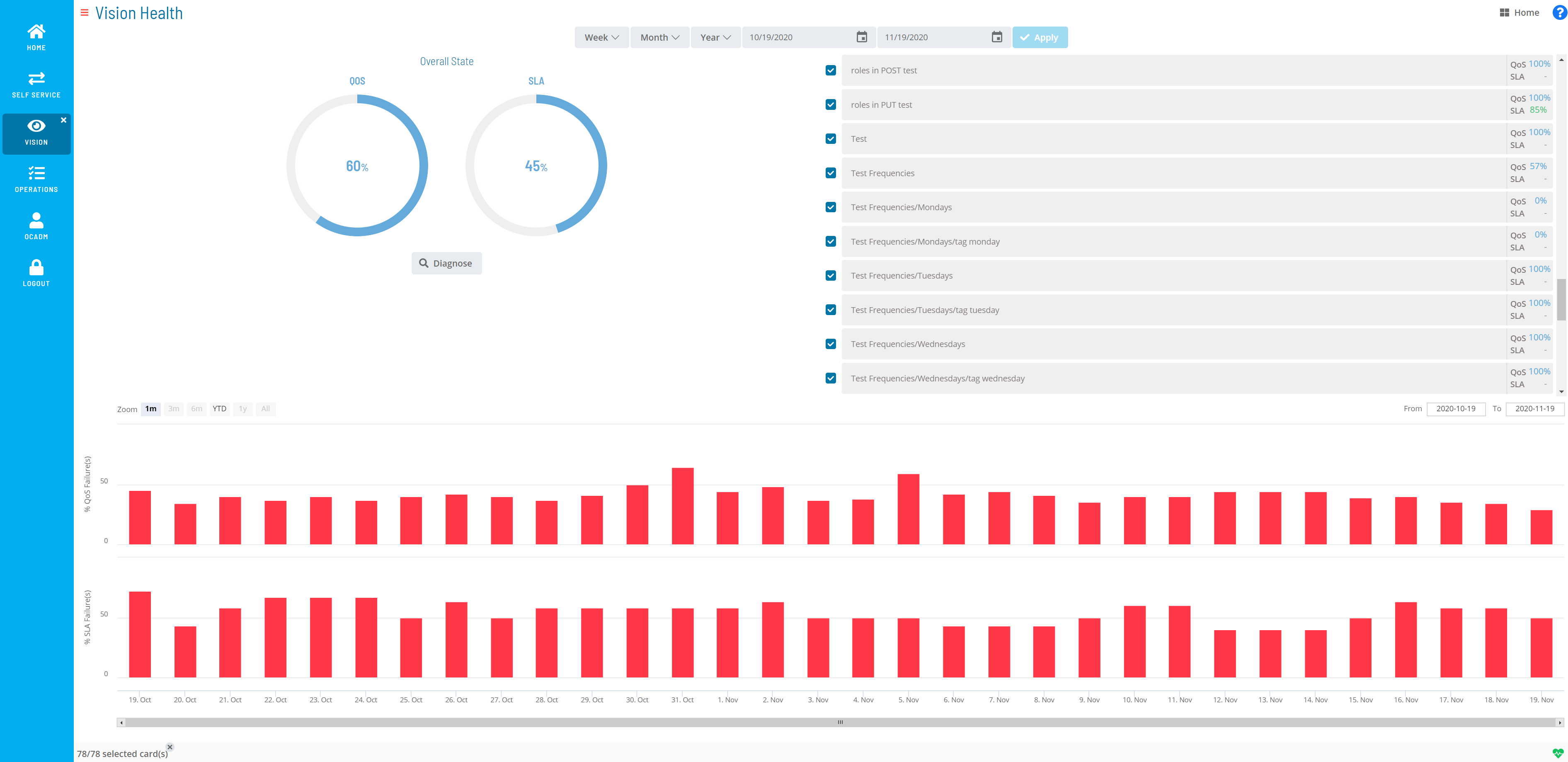 Vision Health Page