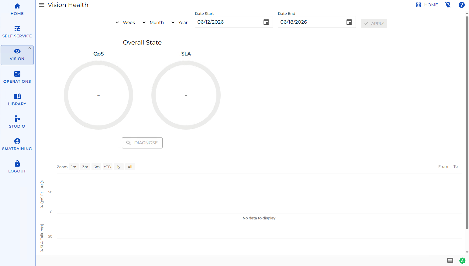 Vision Health Page
