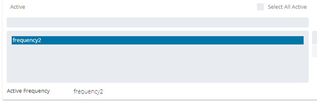 Frequency Active List