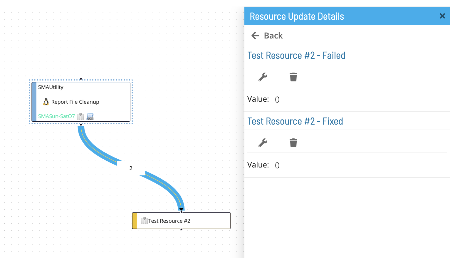 Studio View Dependency Disambiguator