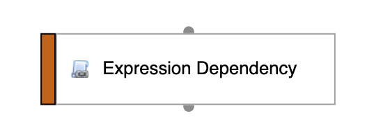 Studio View Expression Node