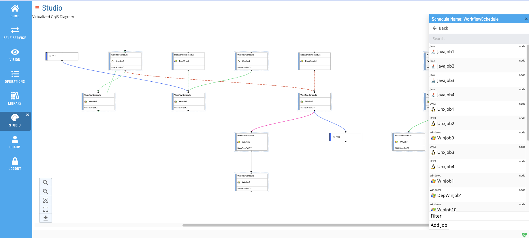 Studio View in Solution Manager