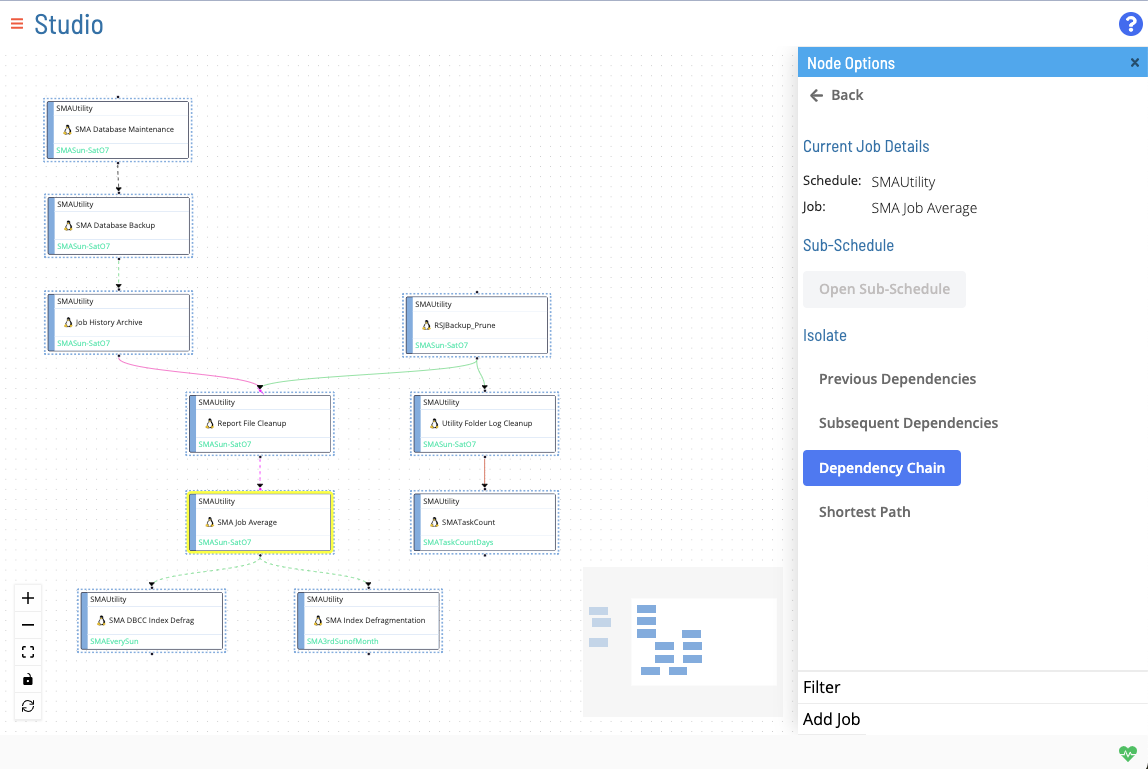 Isolate - Full Dependencies