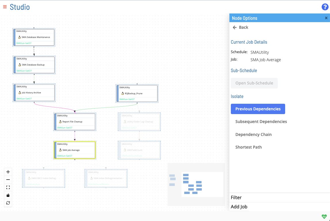 Isolate - Previous Dependencies