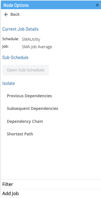 Node Options Panel