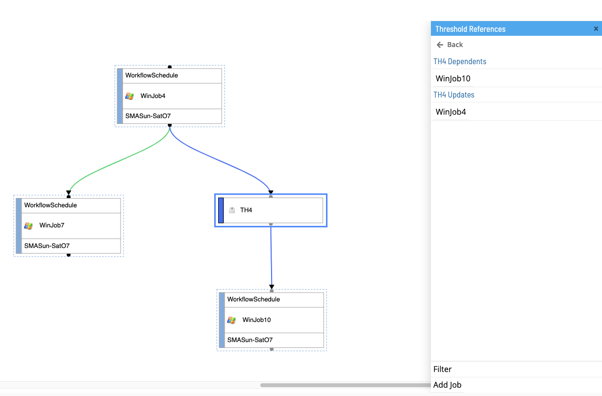 Studio View Selected Threshold/Resource Node